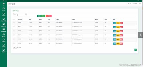 畢業設計 基于ssm jsp的母嬰用品網站的設計與實現 源碼 lw 包運行