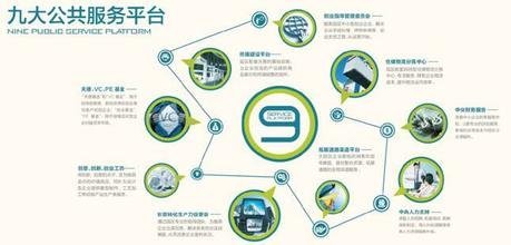 中國商標(biāo)注冊新格局 公共服務(wù)城市與公共關(guān)系服務(wù)的融合之路